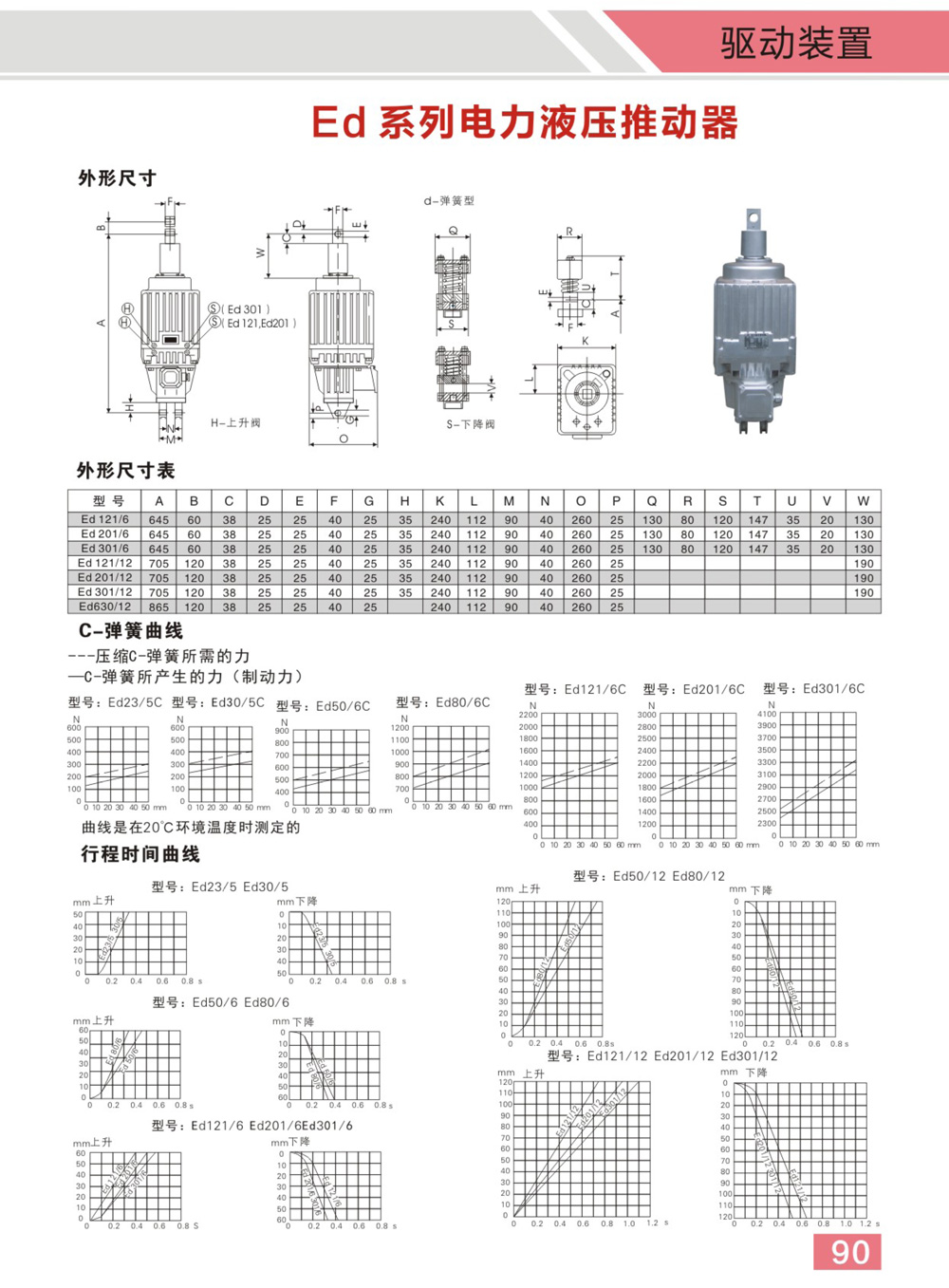 博宇重工制動器電子樣冊(1)-47_02